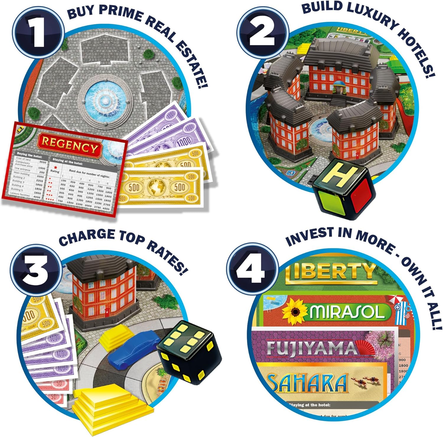 Hotel Board Game Contents